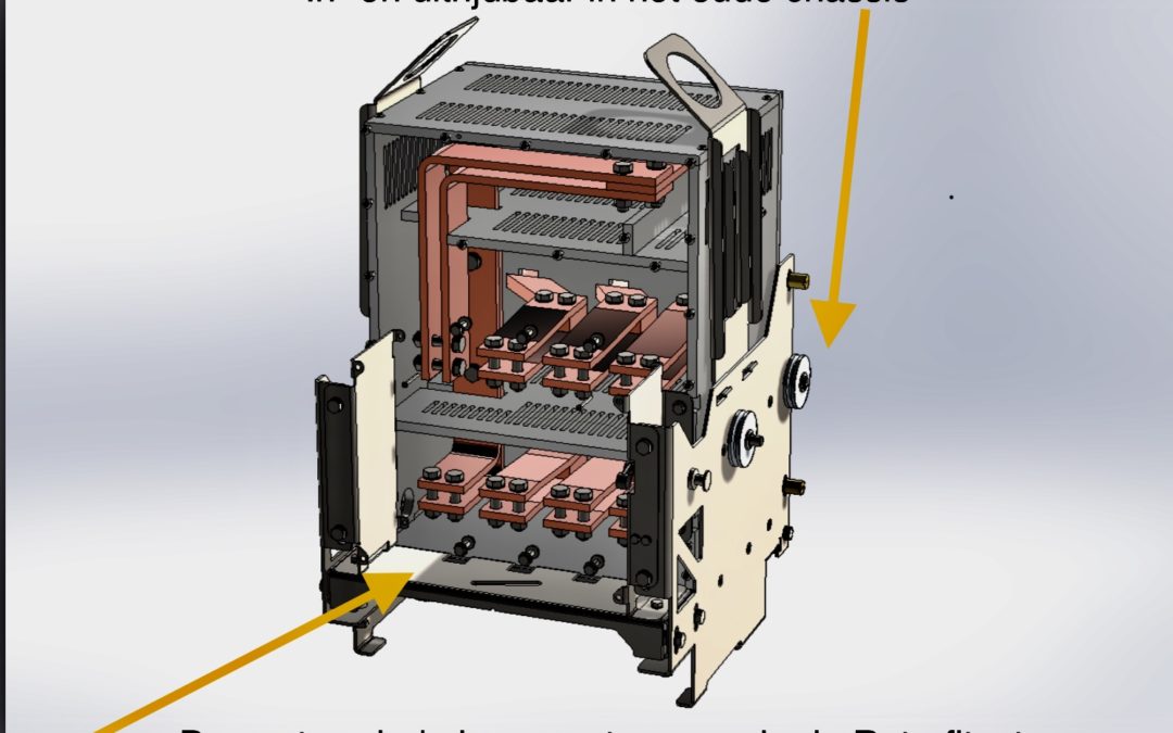 Plug & Play oplossing uit de praktijk